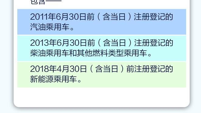 滕哈赫：曼联的未来非常光明，保持下去我们能达到高水平